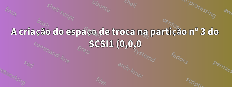 A criação do espaço de troca na partição nº 3 do SCSI1 (0,0,0) (sda) falhou