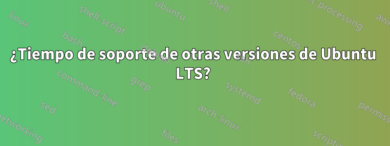 ¿Tiempo de soporte de otras versiones de Ubuntu LTS?