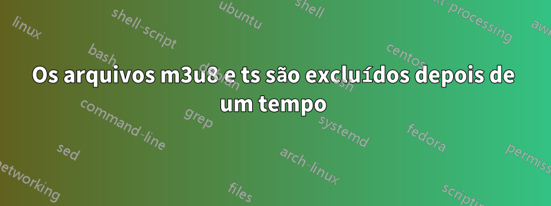 Os arquivos m3u8 e ts são excluídos depois de um tempo