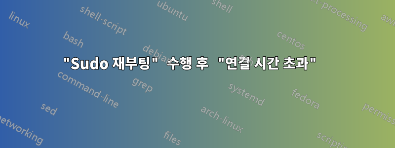 "Sudo 재부팅" 수행 후 "연결 시간 초과" 