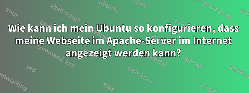 Wie kann ich mein Ubuntu so konfigurieren, dass meine Webseite im Apache-Server im Internet angezeigt werden kann?