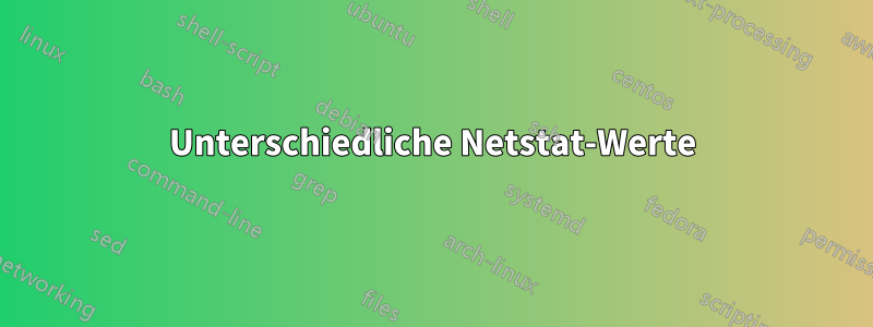 Unterschiedliche Netstat-Werte
