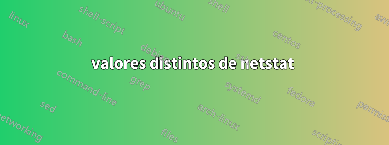 valores distintos de netstat