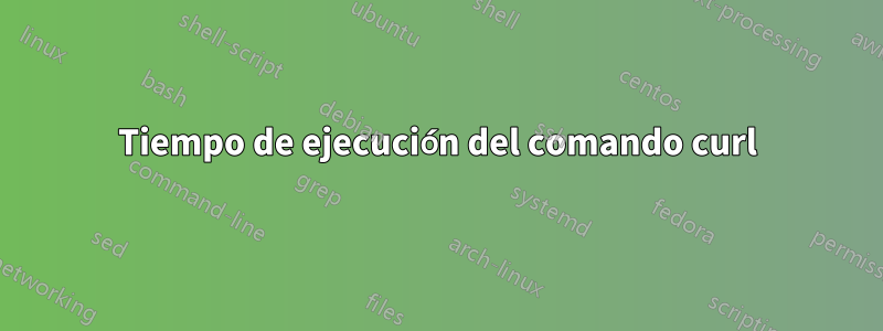 Tiempo de ejecución del comando curl