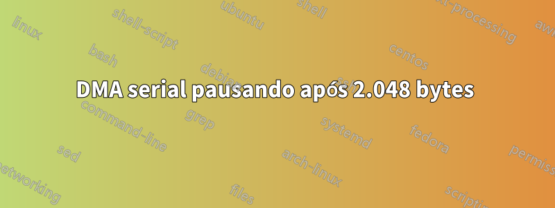 DMA serial pausando após 2.048 bytes