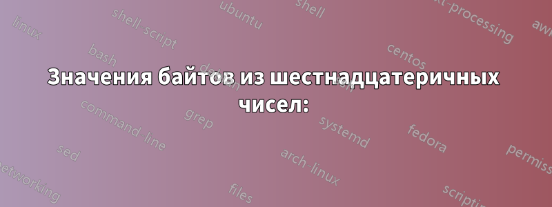 Значения байтов из шестнадцатеричных чисел: