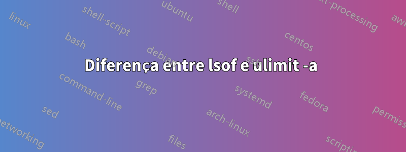 Diferença entre lsof e ulimit -a