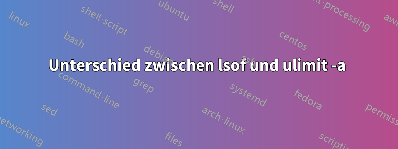 Unterschied zwischen lsof und ulimit -a