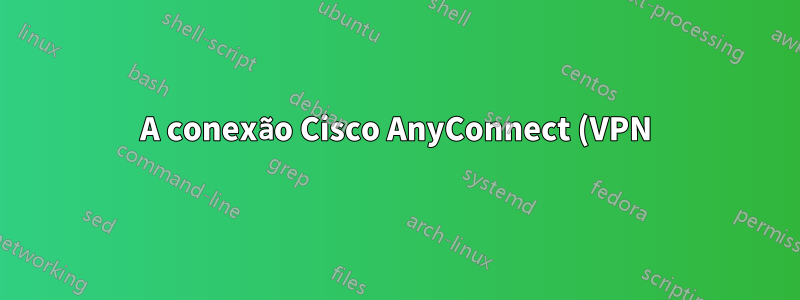 A conexão Cisco AnyConnect (VPN) sempre esquece o nome de usuário