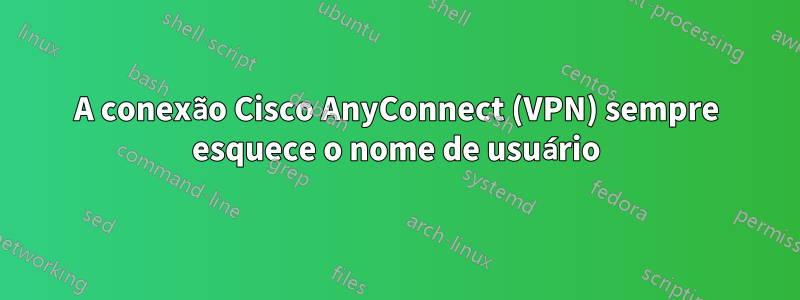 A conexão Cisco AnyConnect (VPN) sempre esquece o nome de usuário