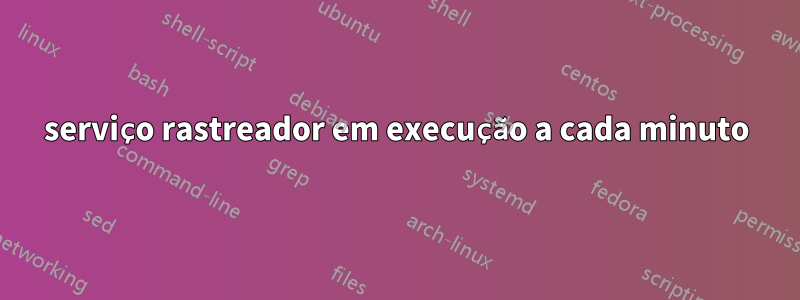 serviço rastreador em execução a cada minuto