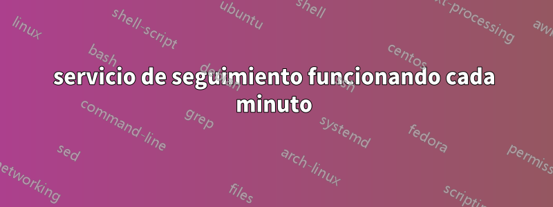 servicio de seguimiento funcionando cada minuto