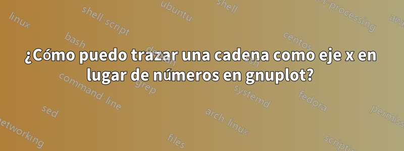 ¿Cómo puedo trazar una cadena como eje x en lugar de números en gnuplot?