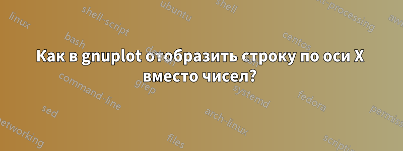 Как в gnuplot отобразить строку по оси X вместо чисел?