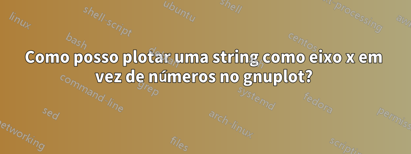 Como posso plotar uma string como eixo x em vez de números no gnuplot?