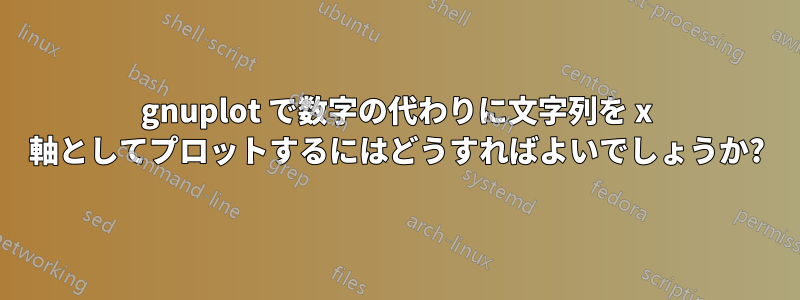 gnuplot で数字の代わりに文字列を x 軸としてプロットするにはどうすればよいでしょうか?