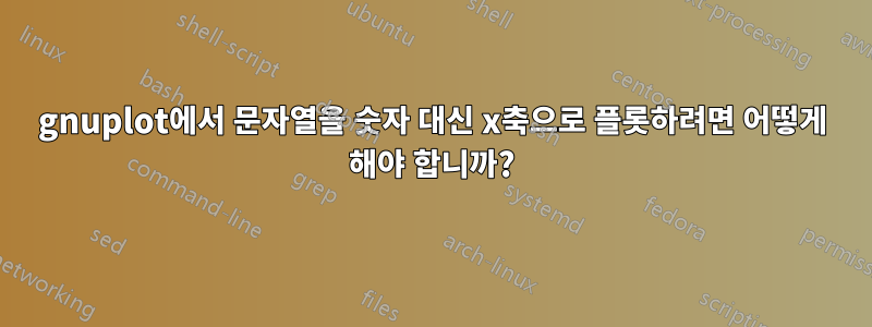 gnuplot에서 문자열을 숫자 대신 x축으로 플롯하려면 어떻게 해야 합니까?