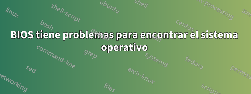 BIOS tiene problemas para encontrar el sistema operativo