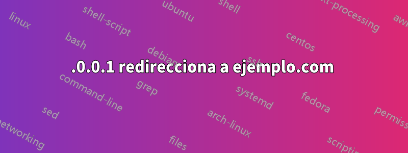 127.0.0.1 redirecciona a ejemplo.com