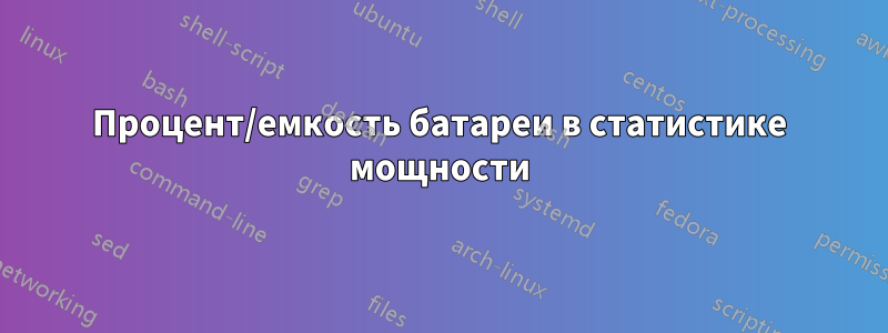 Процент/емкость батареи в статистике мощности