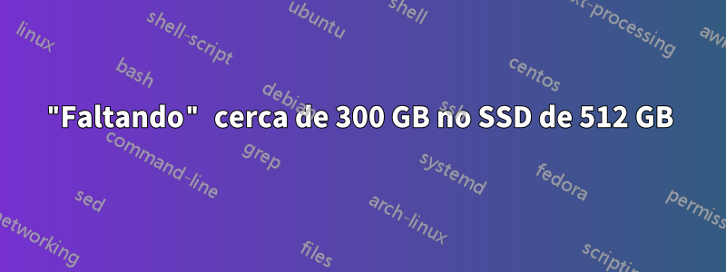 "Faltando" cerca de 300 GB no SSD de 512 GB