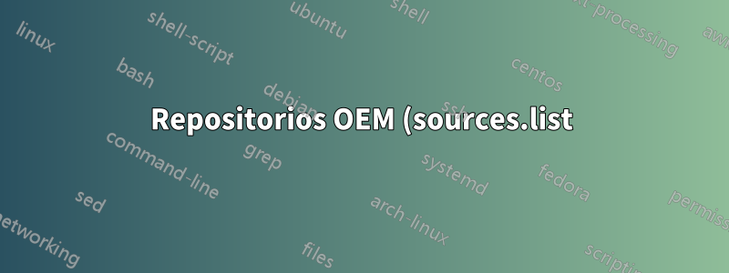 Repositorios OEM (sources.list) para Dell XPS 13 9380 con Bionic