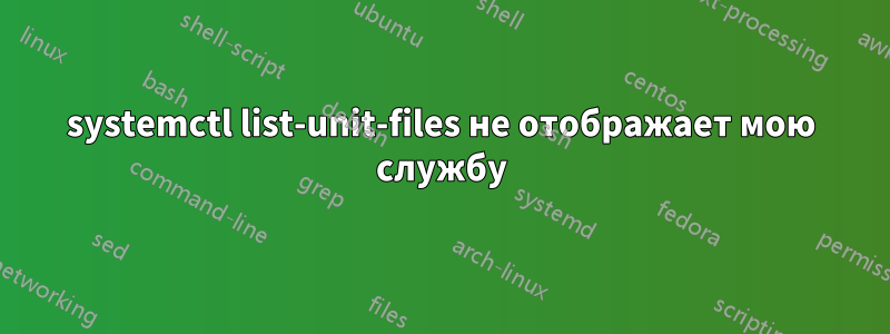 systemctl list-unit-files не отображает мою службу