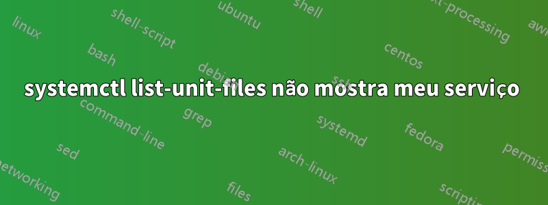 systemctl list-unit-files não mostra meu serviço