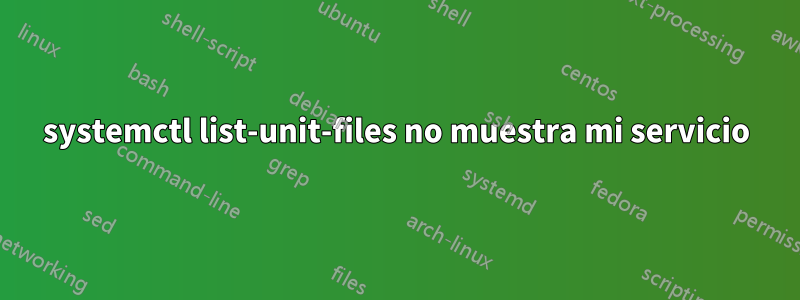 systemctl list-unit-files no muestra mi servicio