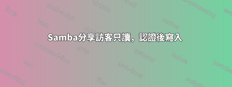 Samba分享訪客只讀，認證後寫入
