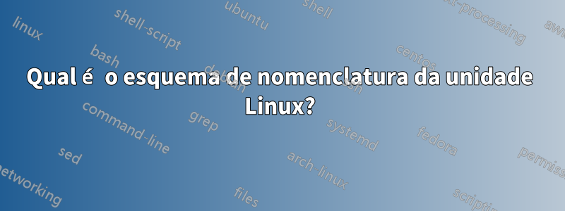 Qual é o esquema de nomenclatura da unidade Linux?