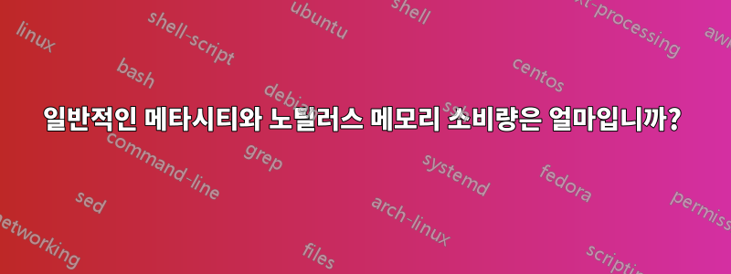 일반적인 메타시티와 노틸러스 메모리 소비량은 얼마입니까?