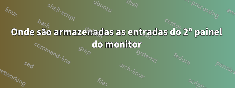 Onde são armazenadas as entradas do 2º painel do monitor