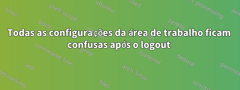 Todas as configurações da área de trabalho ficam confusas após o logout