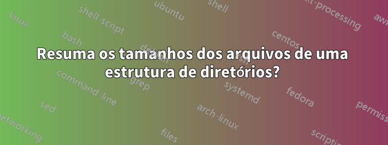 Resuma os tamanhos dos arquivos de uma estrutura de diretórios?