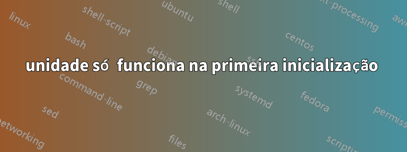 unidade só funciona na primeira inicialização