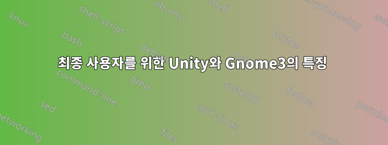 최종 사용자를 위한 Unity와 Gnome3의 특징