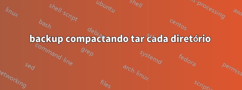 backup compactando tar cada diretório