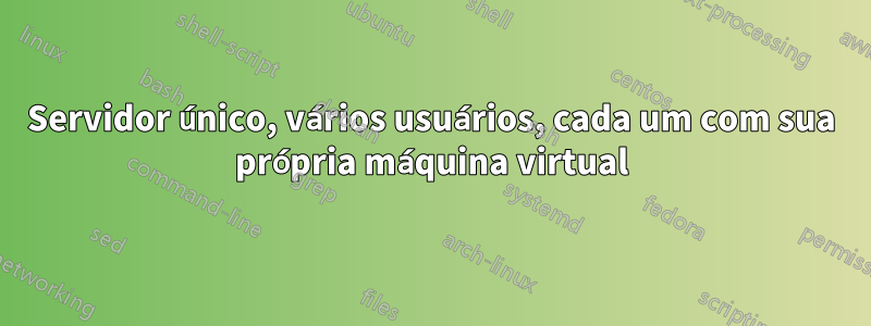 Servidor único, vários usuários, cada um com sua própria máquina virtual