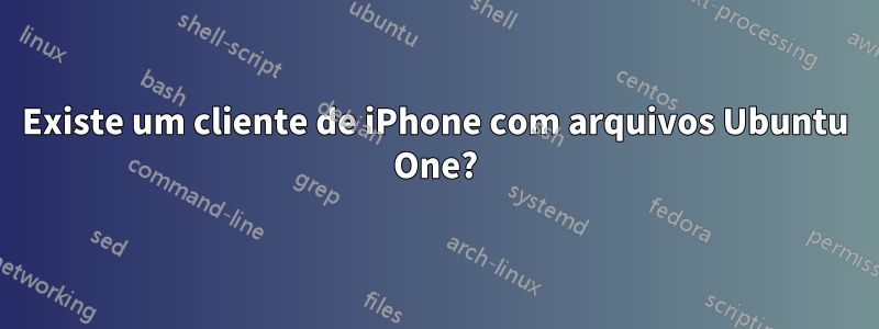 Existe um cliente de iPhone com arquivos Ubuntu One?