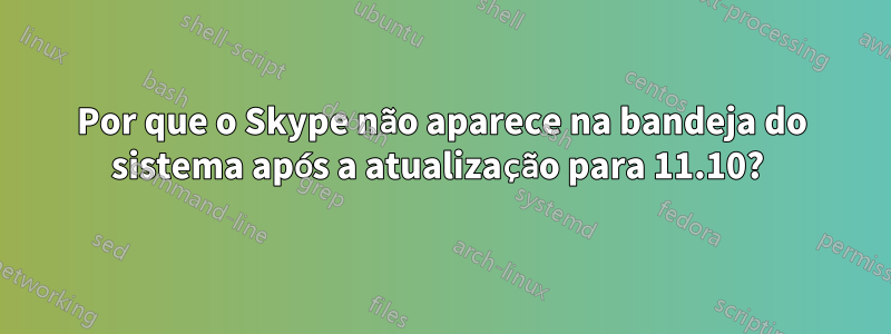 Por que o Skype não aparece na bandeja do sistema após a atualização para 11.10? 