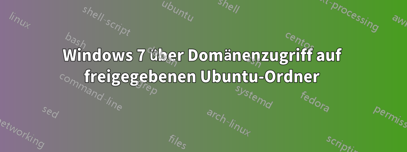 Windows 7 über Domänenzugriff auf freigegebenen Ubuntu-Ordner