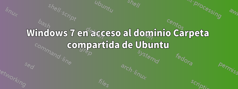 Windows 7 en acceso al dominio Carpeta compartida de Ubuntu