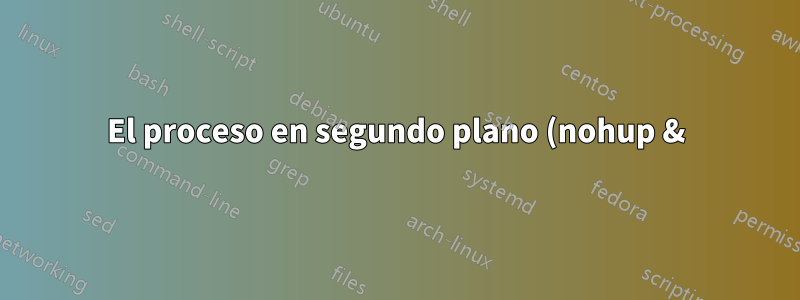 El proceso en segundo plano (nohup &) se suspende o se reanuda cuando el usuario cierra o inicia sesión