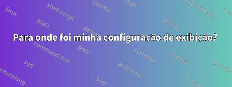 Para onde foi minha configuração de exibição?