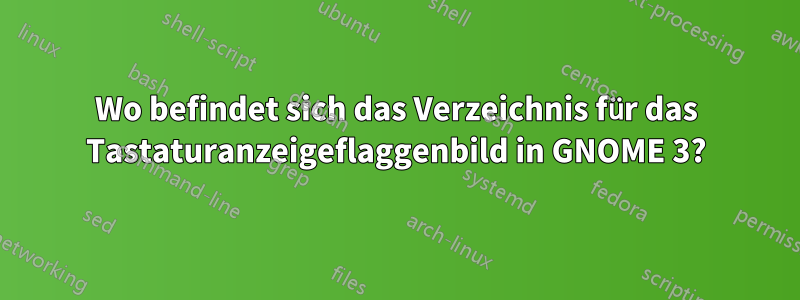 Wo befindet sich das Verzeichnis für das Tastaturanzeigeflaggenbild in GNOME 3?