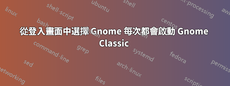 從登入畫面中選擇 Gnome 每次都會啟動 Gnome Classic