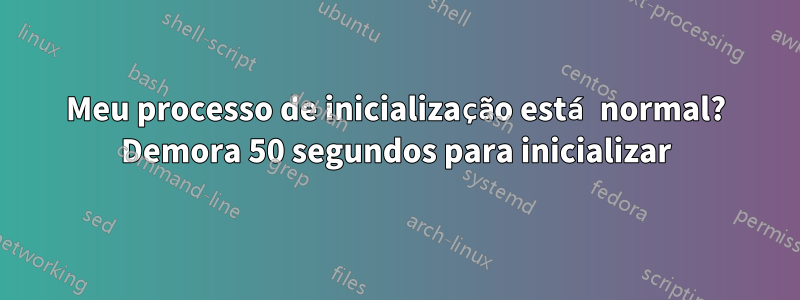 Meu processo de inicialização está normal? Demora 50 segundos para inicializar