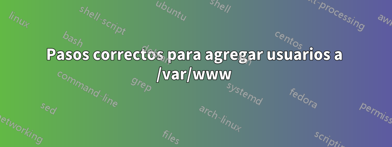Pasos correctos para agregar usuarios a /var/www