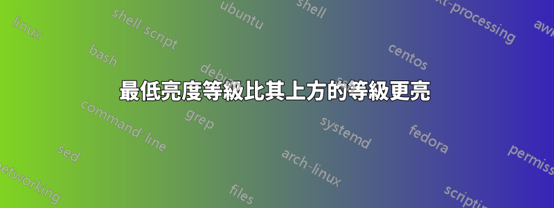 最低亮度等級比其上方的等級更亮